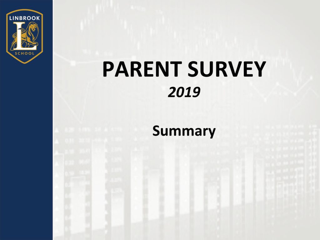 Survey Summary 2019